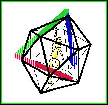 Icosahedral space reckoning of Laban